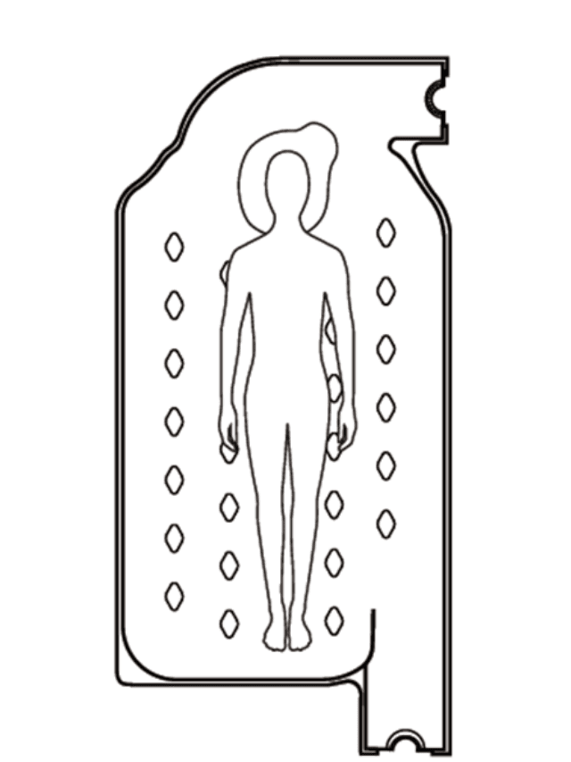 Одноразовые одеяла для устройства обогрева пациентов